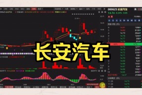 狗狗币遭遇大幅下滑超8.57%，投资者恐慌性抛售-爱游戏官网