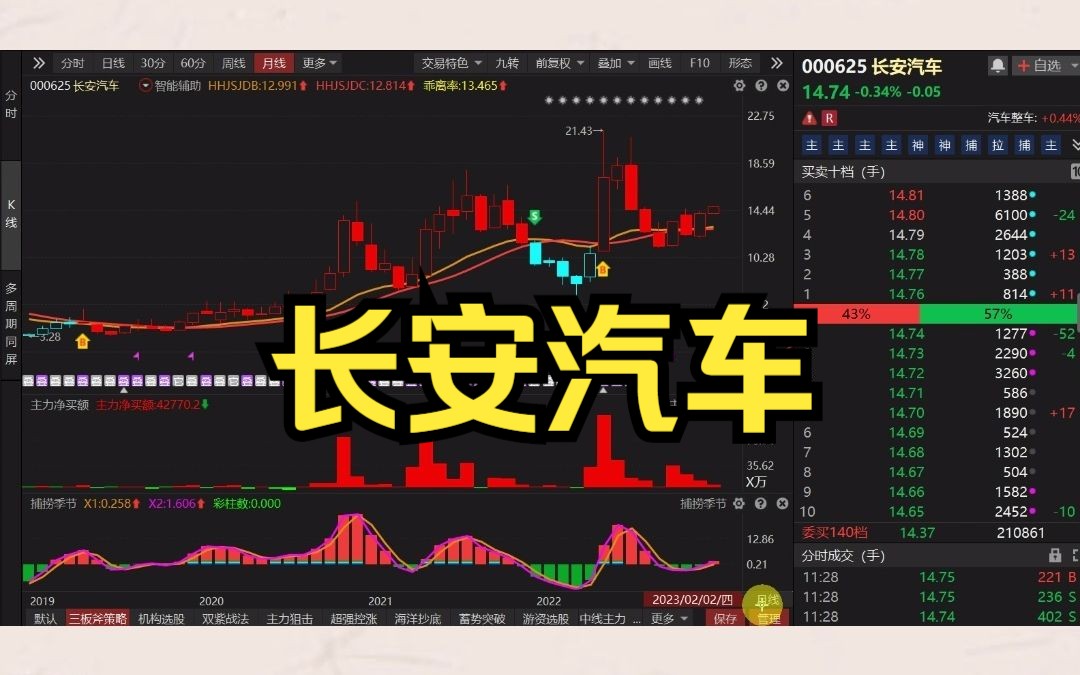 狗狗币遭遇大幅下滑超8.57%，投资者恐慌性抛售