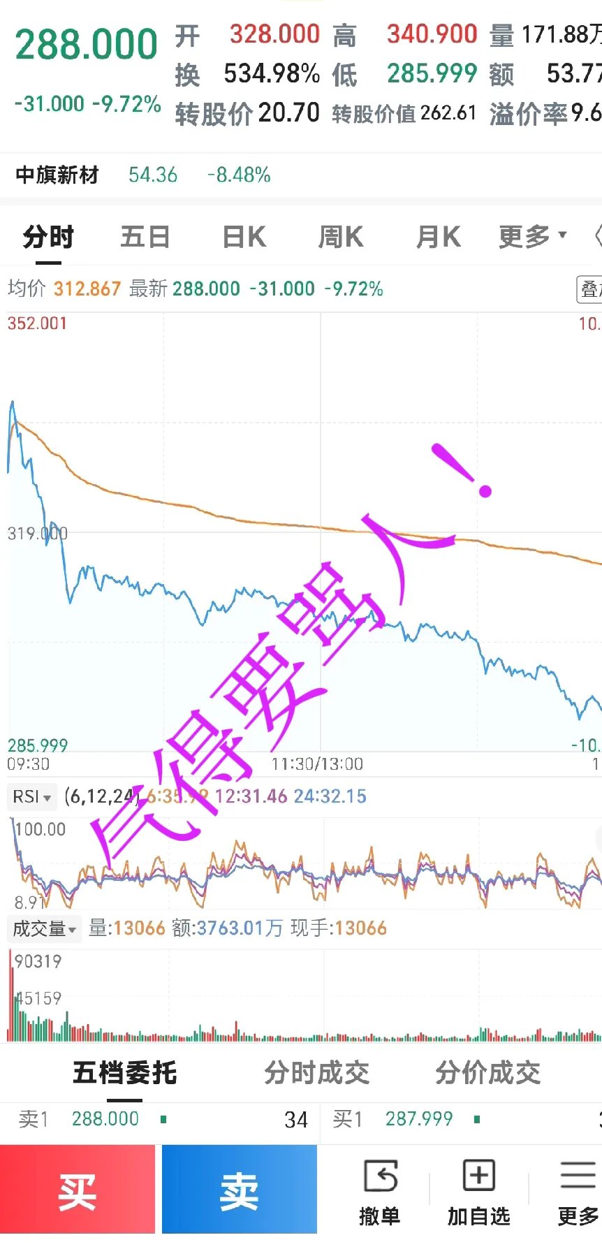 火币遭遇大幅下滑超USDT%，投资者恐慌性抛售的简单介绍