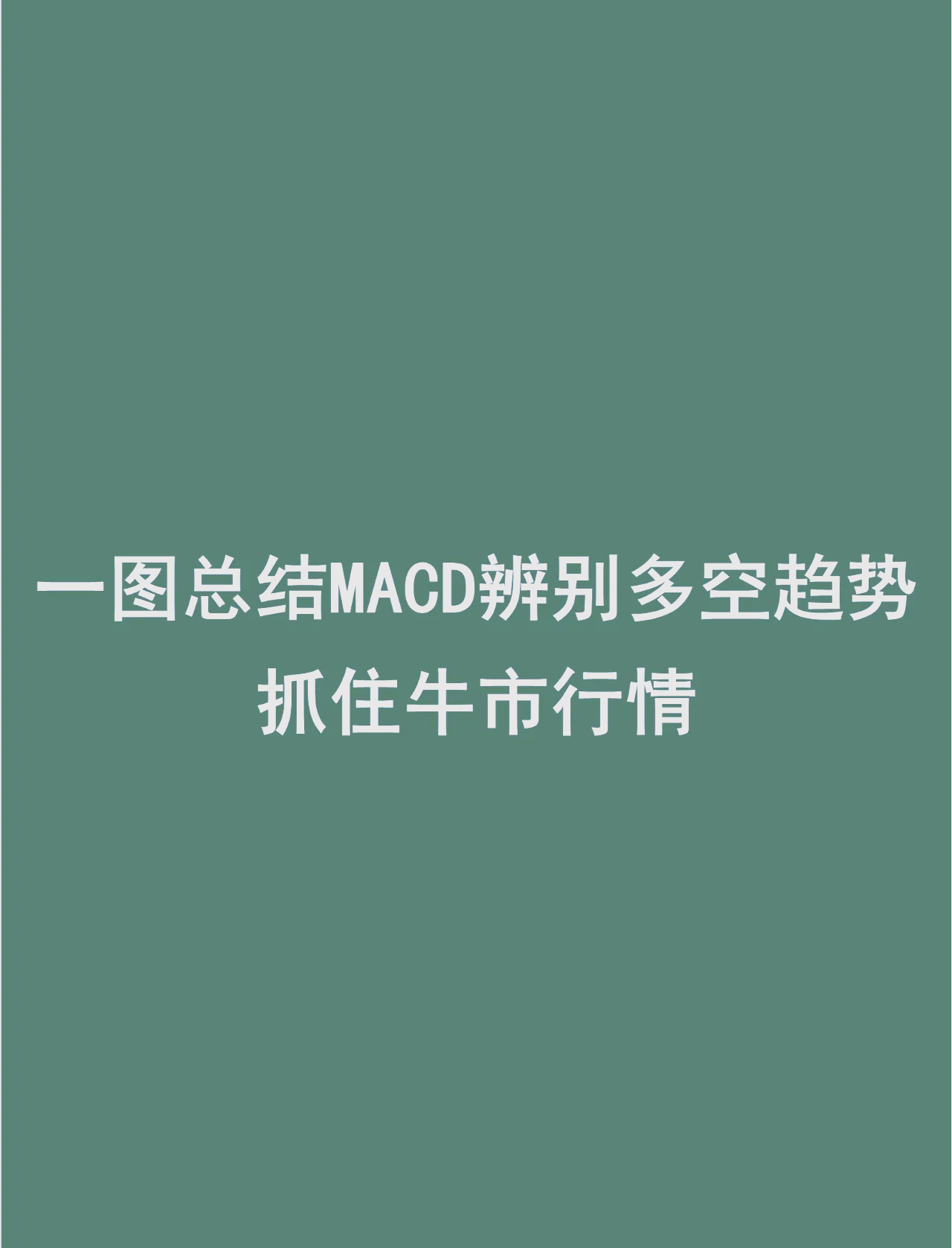AVAX冲破19.3美元价位，牛市行情会不会真的到来？