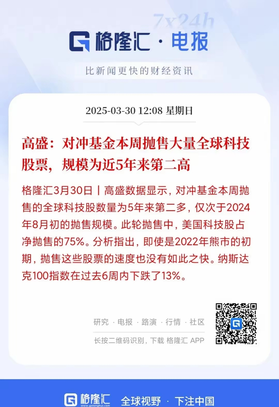 FTX遭遇大幅下滑超293%，投资者恐慌性抛售的简单介绍